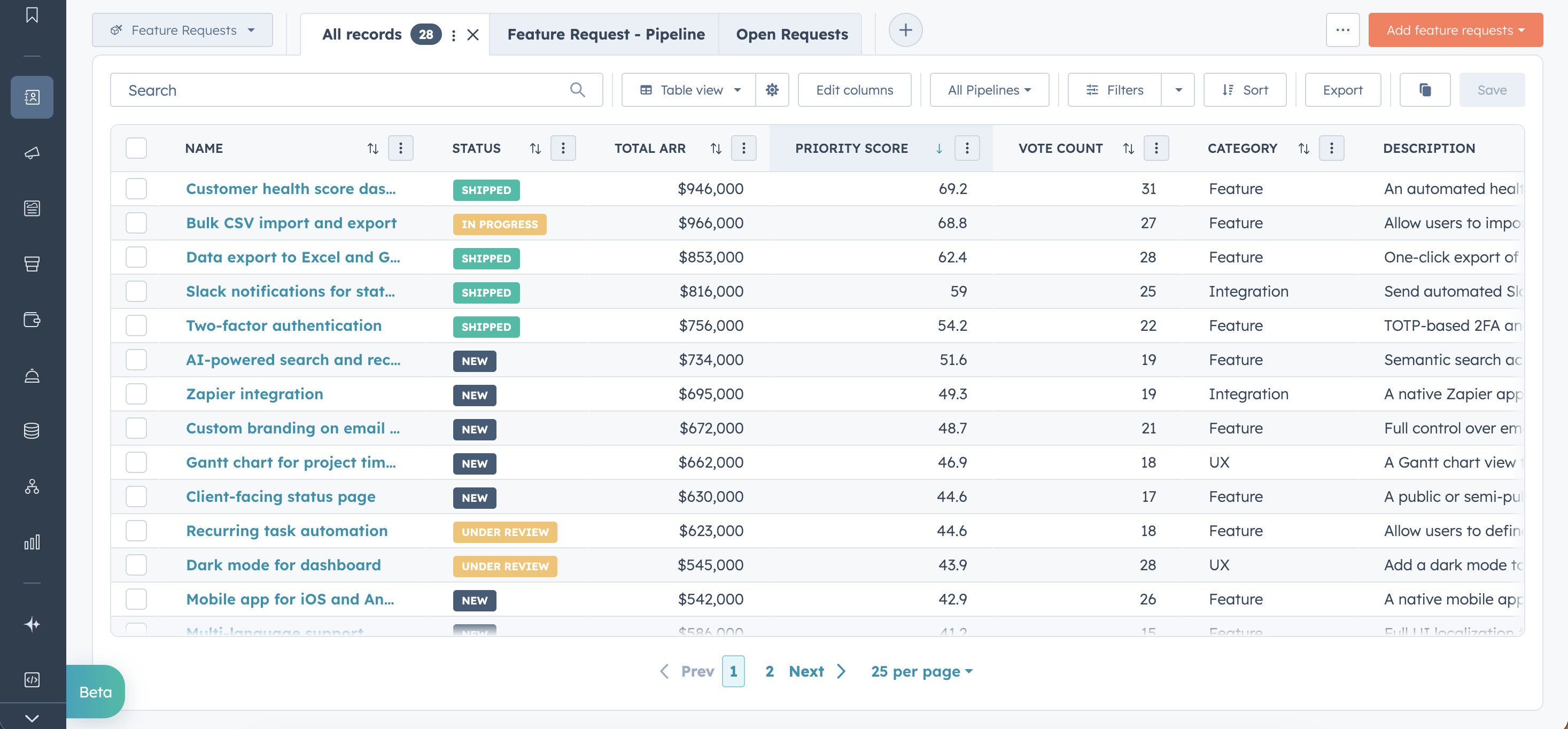 Vocara feature index — requests ranked by ARR