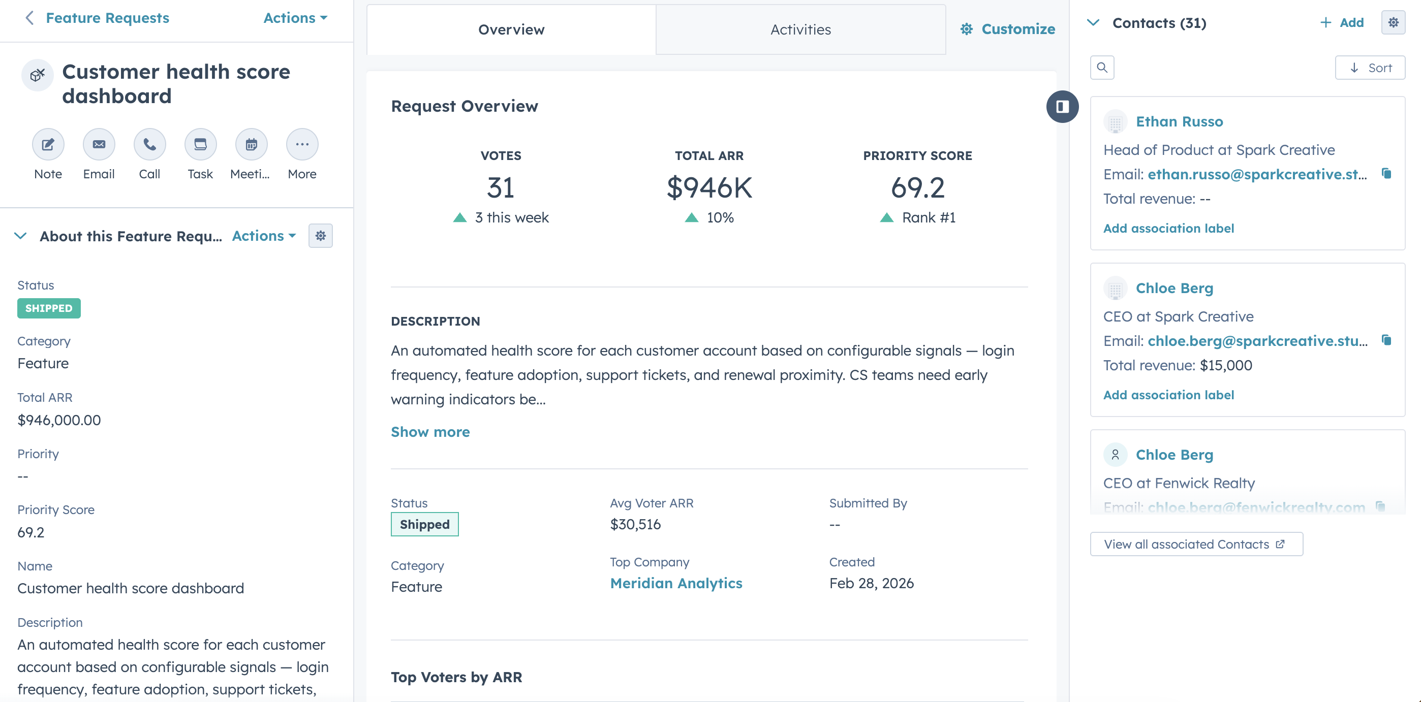Vocara feature request detail with ARR score